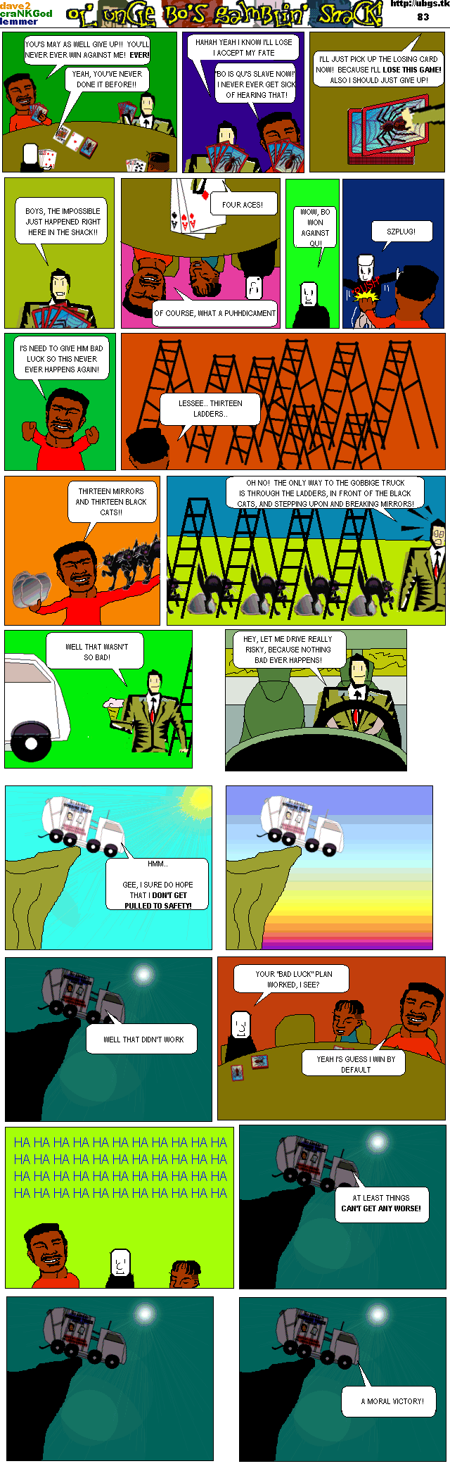 UBGS #83